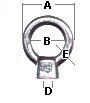 M10 Collared Eyenut